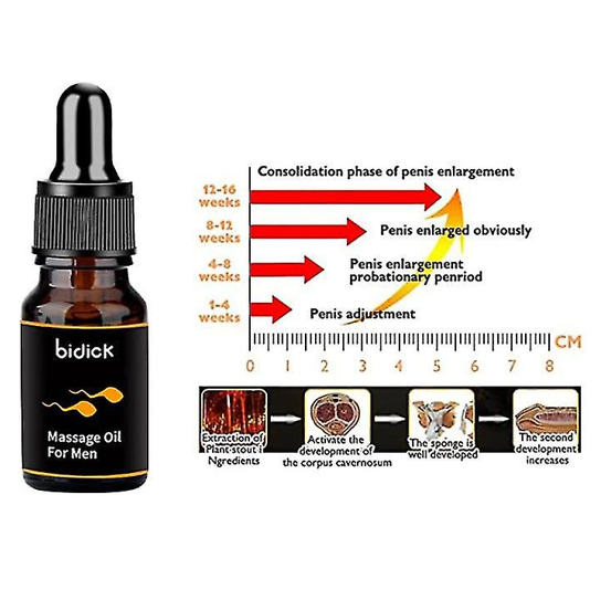2pcs Bidick Tadpole Male Sexual Potency Delay Massage Oil Adult Massage Oil Price in Pakistan