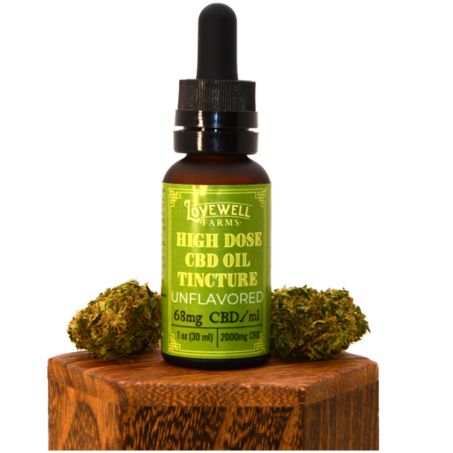 2000mg Full-Spectrum CBD Oil Tincture In Pakistan