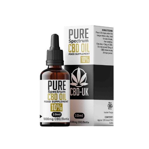 Pure CBD Oil Price in Pakistan